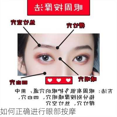 如何正确进行眼部按摩
