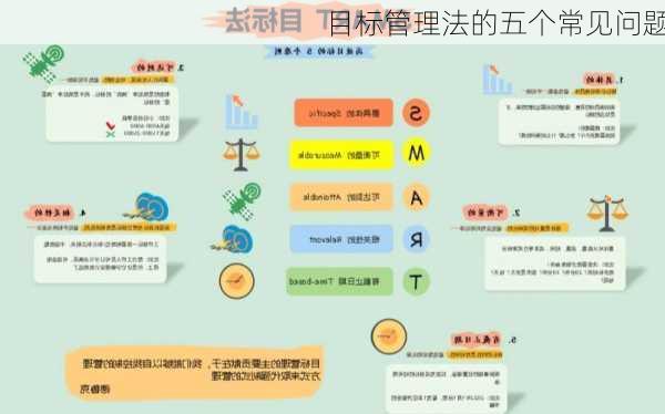 目标管理法的五个常见问题