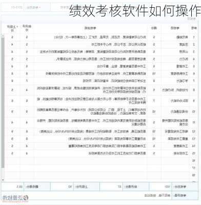 绩效考核软件如何操作