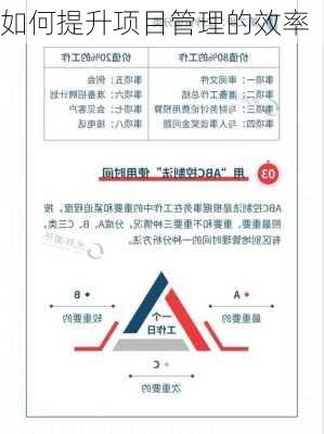 如何提升项目管理的效率