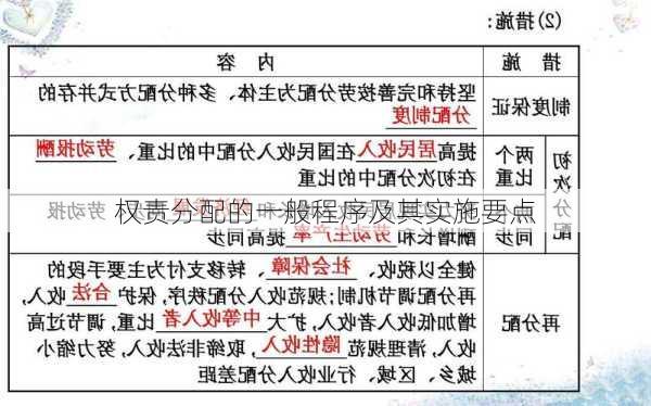 权责分配的一般程序及其实施要点
