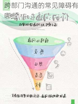 跨部门沟通的常见障碍有哪些