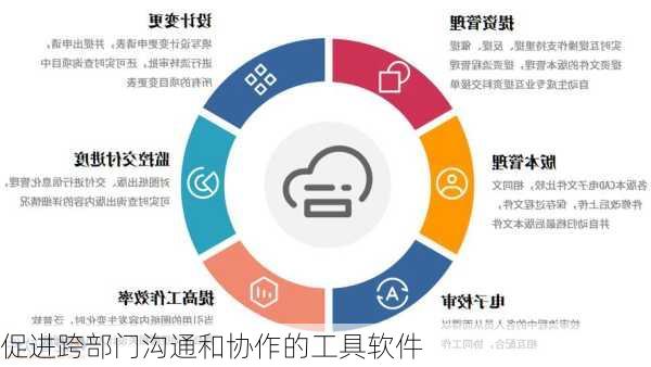 促进跨部门沟通和协作的工具软件
