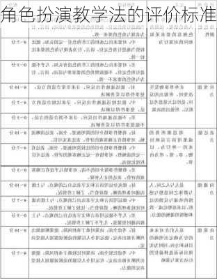 角色扮演教学法的评价标准