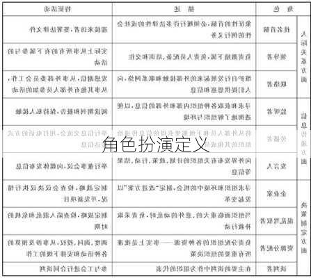 角色扮演定义