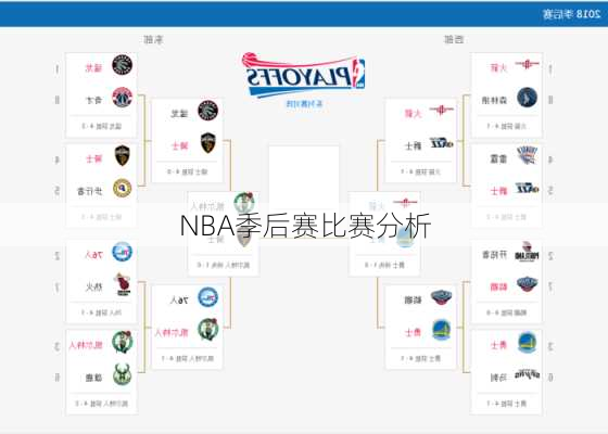 NBA季后赛比赛分析