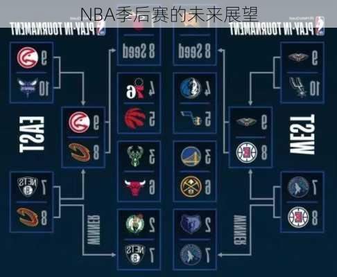 NBA季后赛的未来展望