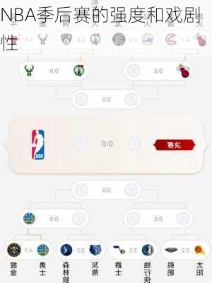 NBA季后赛的强度和戏剧性