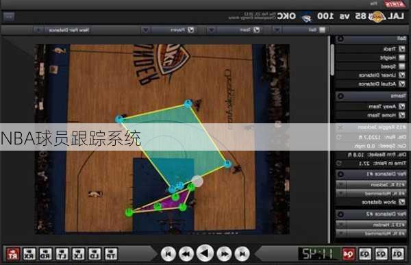 NBA球员跟踪系统