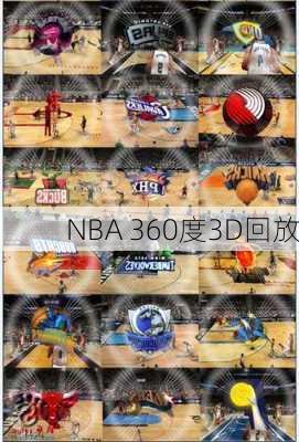 NBA 360度3D回放