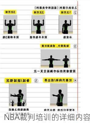 NBA裁判培训的详细内容