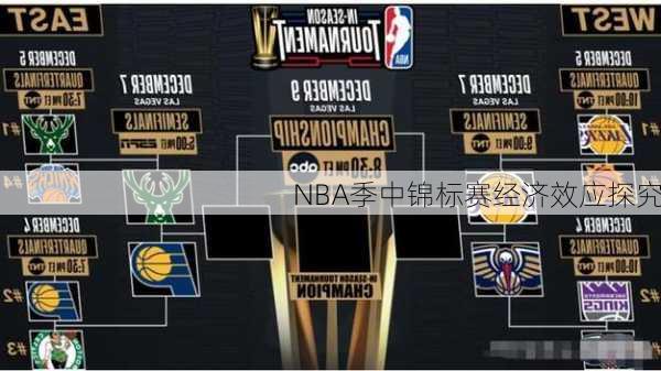 NBA季中锦标赛经济效应探究