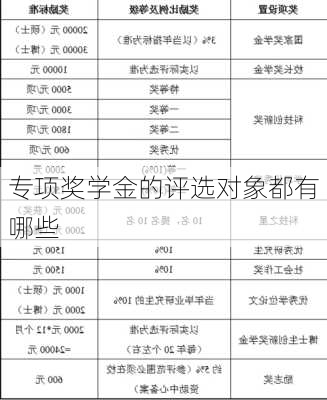 专项奖学金的评选对象都有哪些