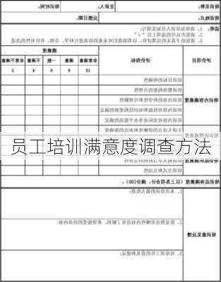 员工培训满意度调查方法
