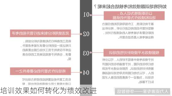 培训效果如何转化为绩效改进