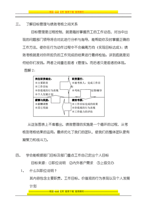 员工培训绩效提升案例