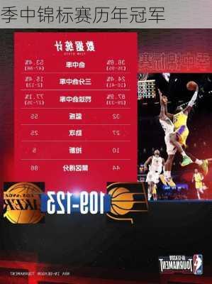 季中锦标赛历年冠军