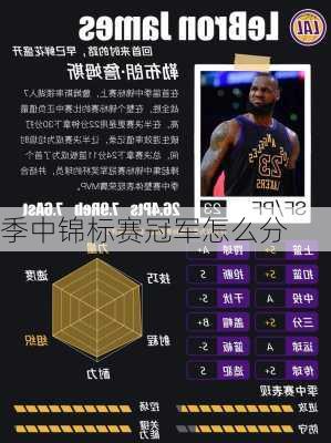 季中锦标赛冠军怎么分