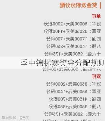季中锦标赛奖金分配规则
