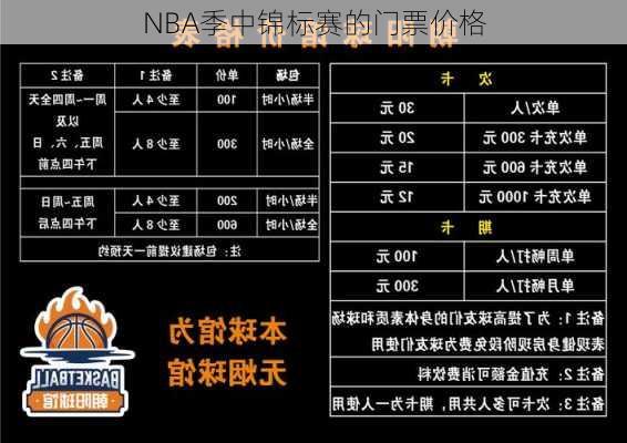 NBA季中锦标赛的门票价格