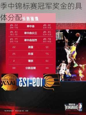 季中锦标赛冠军奖金的具体分配