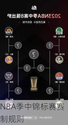 NBA季中锦标赛赛制规则