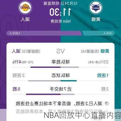 NBA回放中心直播内容