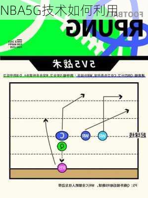 NBA5G技术如何利用