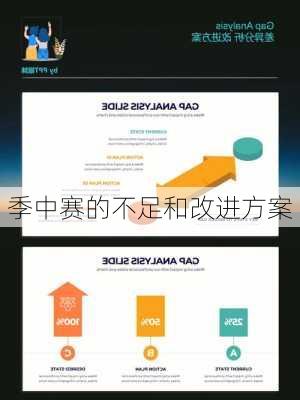 季中赛的不足和改进方案