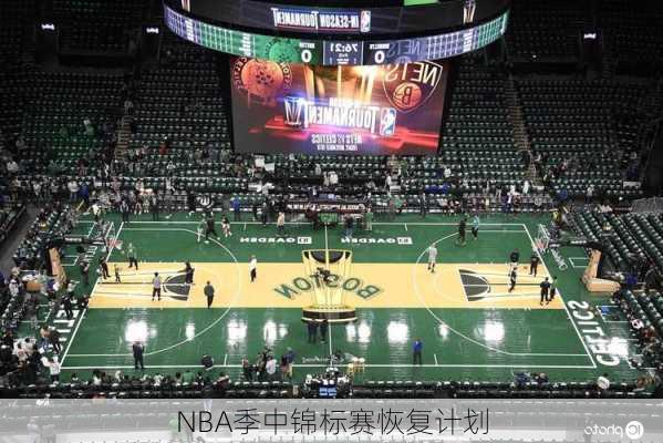 NBA季中锦标赛恢复计划
