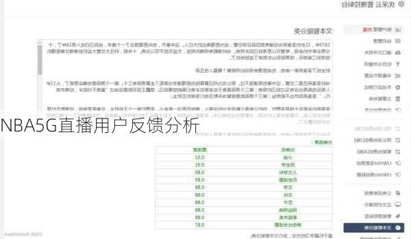 NBA5G直播用户反馈分析