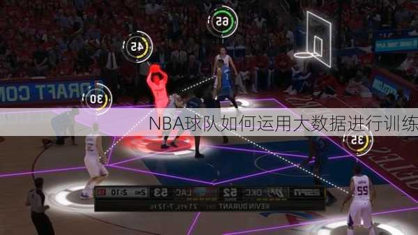 NBA球队如何运用大数据进行训练