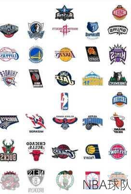 NBA球队