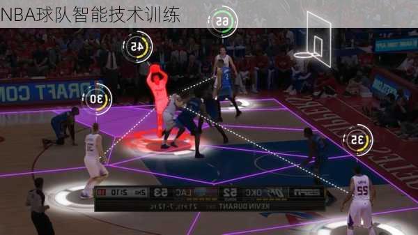 NBA球队智能技术训练