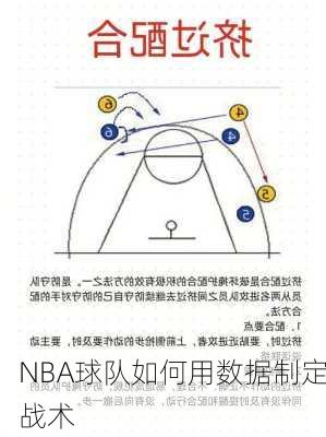 NBA球队如何用数据制定战术