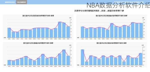 NBA数据分析软件介绍
