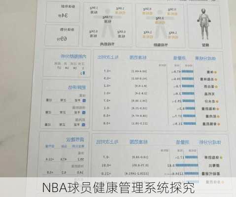 NBA球员健康管理系统探究