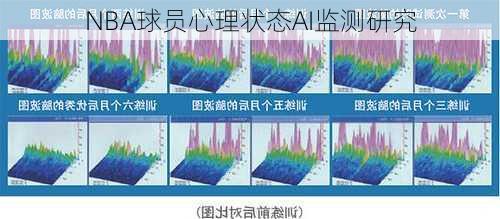 NBA球员心理状态AI监测研究