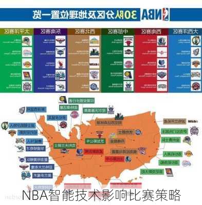 NBA智能技术影响比赛策略