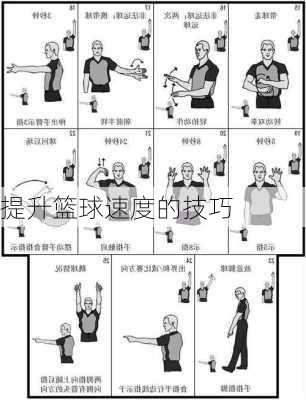 提升篮球速度的技巧