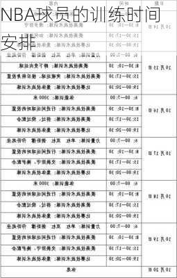 NBA球员的训练时间安排