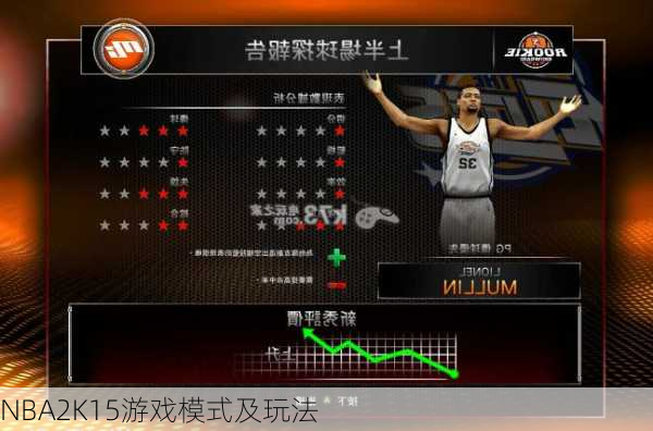 NBA2K15游戏模式及玩法