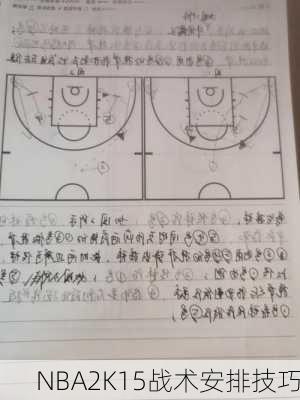 NBA2K15战术安排技巧