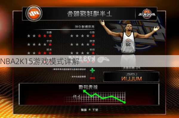 NBA2K15游戏模式详解