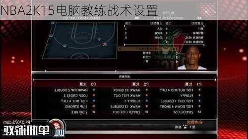 NBA2K15电脑教练战术设置