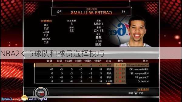 NBA2K15球队和球员选择技巧