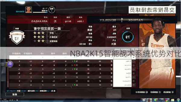 NBA2K15智能战术系统优势对比