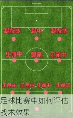 足球比赛中如何评估战术效果