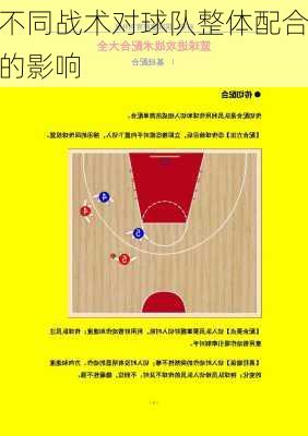 不同战术对球队整体配合的影响