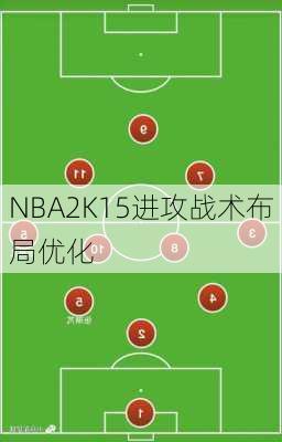 NBA2K15进攻战术布局优化